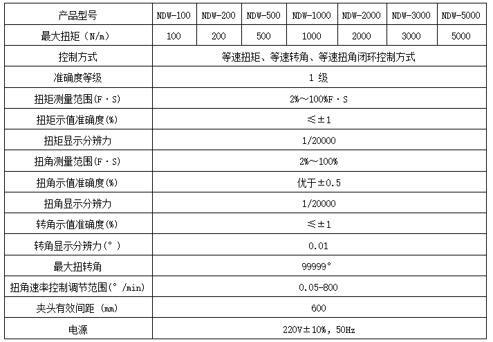 螺栓扭转机械试验机